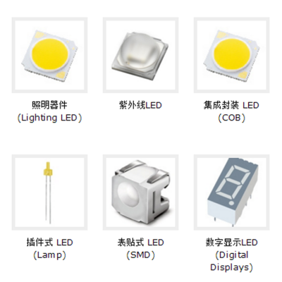 亿光 光耦 LED